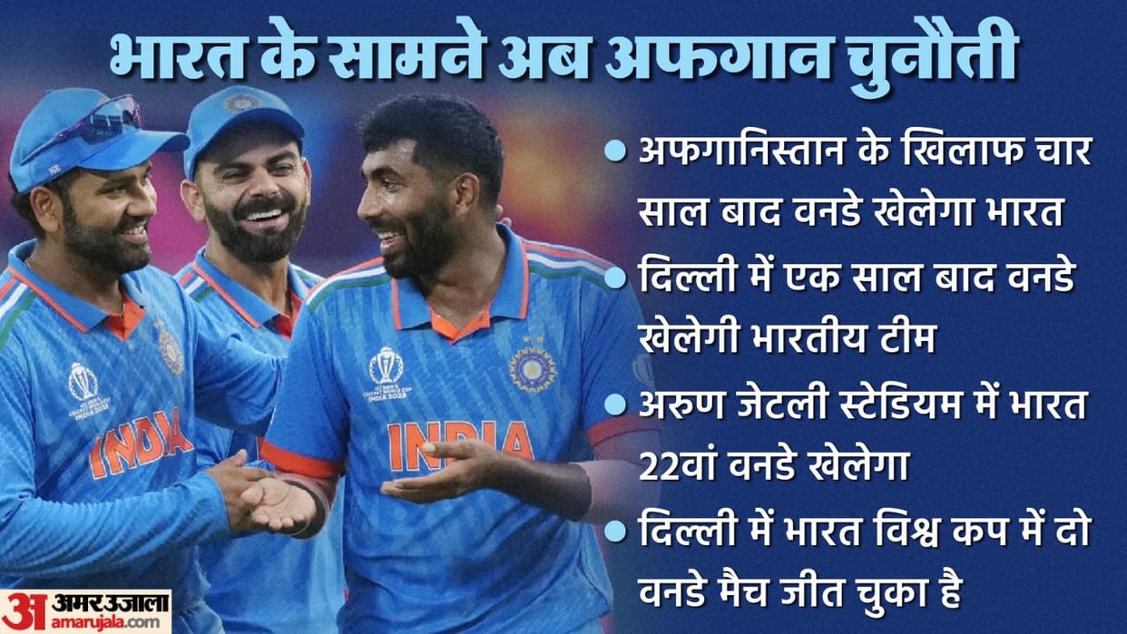 WC 2023 India vs Afghanistan Head to Head in World Cup IND vs AFG ODI Stats Delhi Homeground