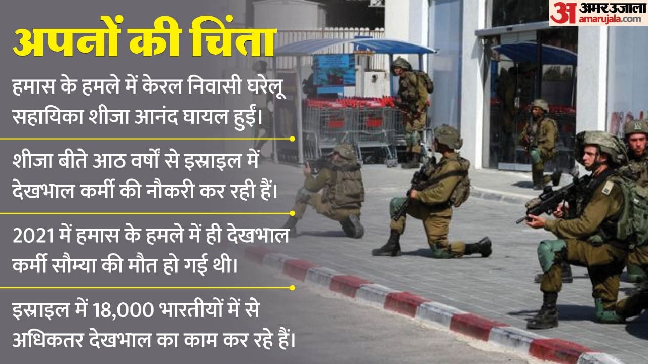 इस्राइल में भारतीयों की सुरक्षा