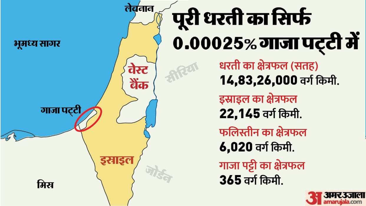 Tech companies in Israel may shift operations to India, other locations if war escalates: Report
