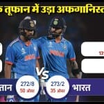 भारत बनाम अफगानिस्तान