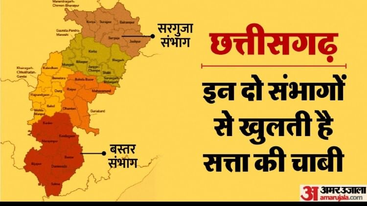 CG Election 2023: छत्तीसगढ़ के इन दो संभागों से खुलती है सत्ता की चाबी, यही से सजता है मुख्यमंत्री का ताज
