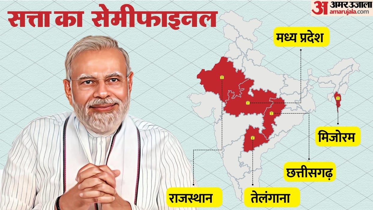 Kurukshetra: These assembly elections are the first trial run of PM Modi vs Issues Konw All about it