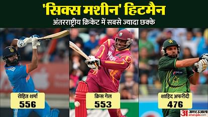 IND vs AFG: Rohit Sharma Breaks Chris Gayle record of most international sixes, Rohit fastest 1000 runs in WC