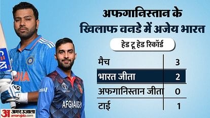 IND vs AFG Playing 11: Ishan Kishan will get another chance, will Mohammed Shami return? Know the probable playing-11 ind vs afg wc 2023 9th match playing 11 prediction captain vice-captain player list news in hindi