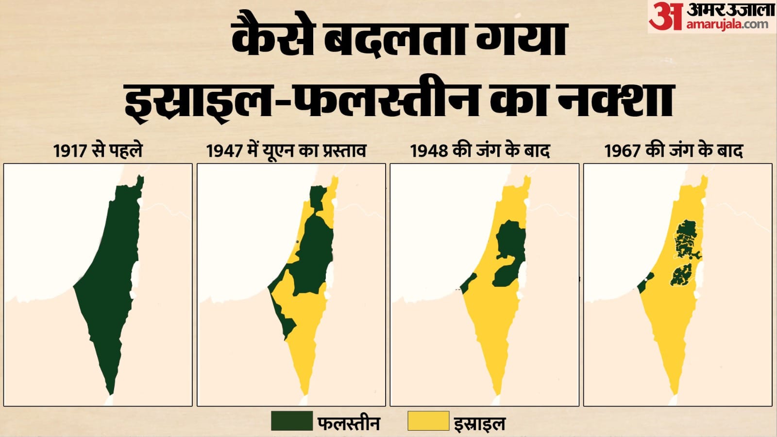 Israel Map