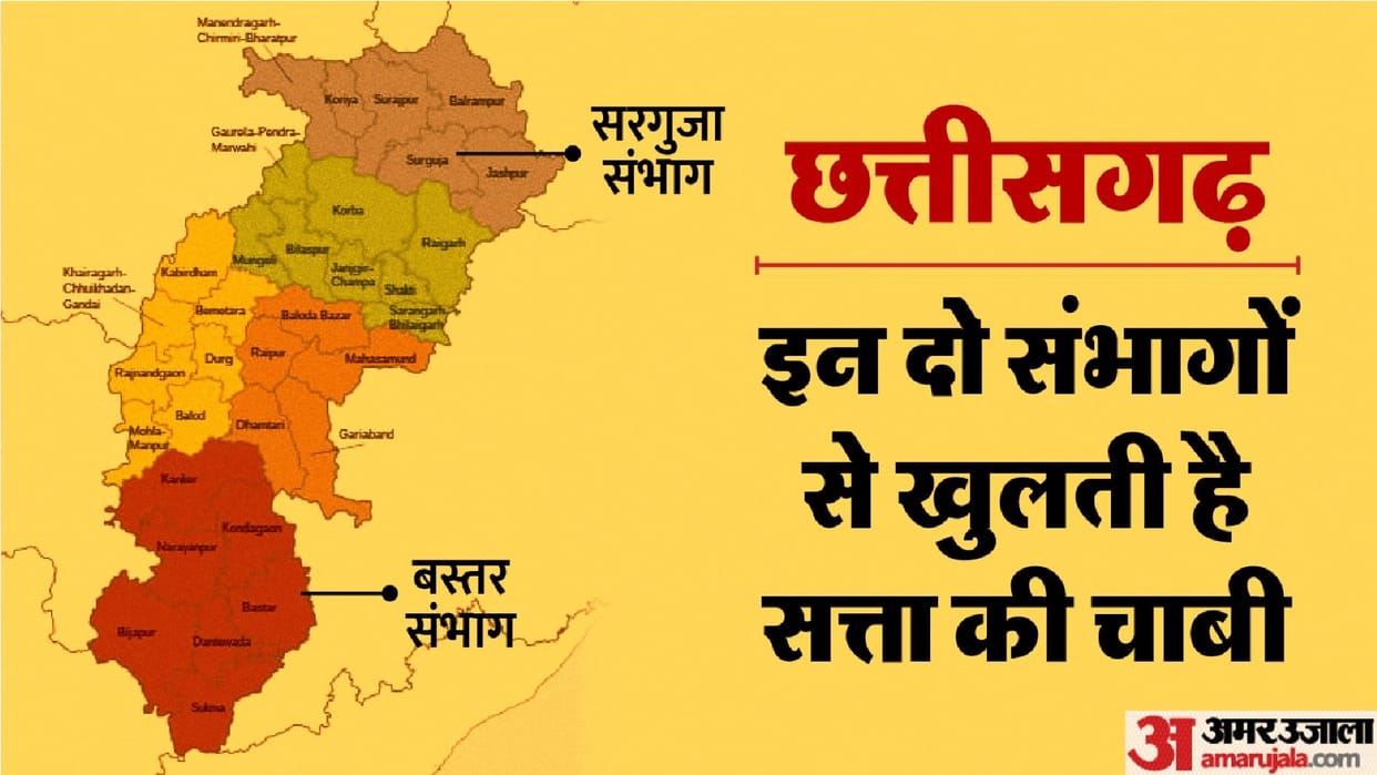 CG Election 2023: Bastar and Surguja division Important Role in forming government in chhattisgarh