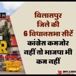 बिलासपुर जिले की 6 विधानसभा सीटों का राजनीतिक विश्लेषण