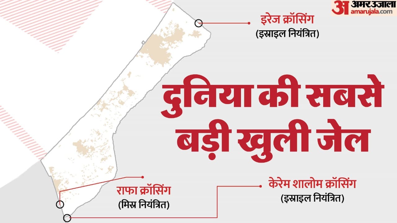 गाजा पट्टी