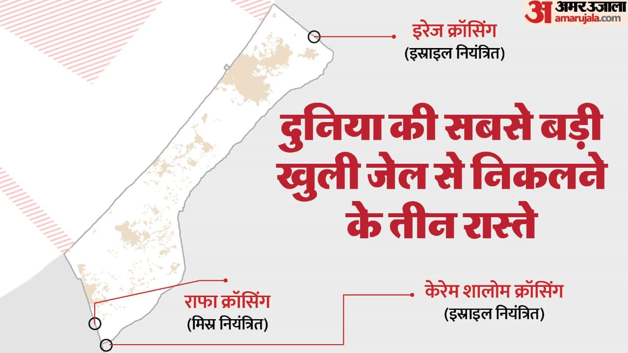 गाजा पट्टी