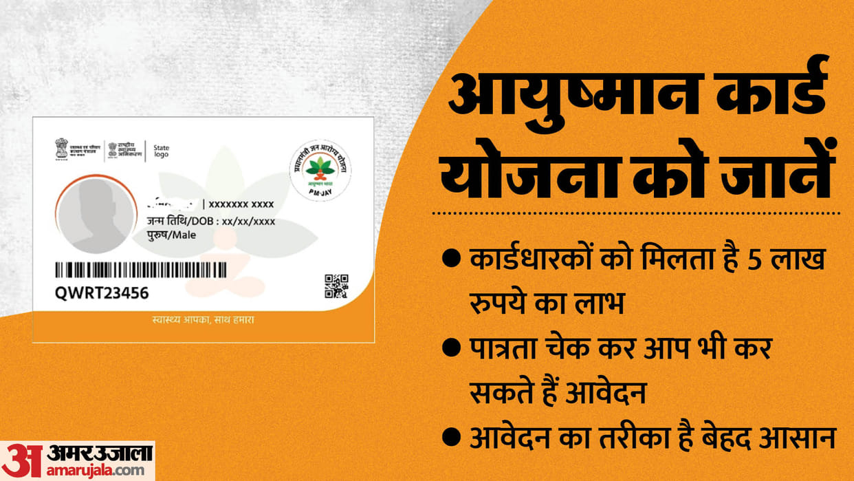 Ayushman Bharat Yojana Benefits: Who is eligible for Ayushman Card