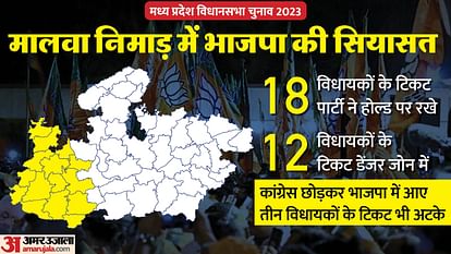 MP Election 2023: मालवा निमाड़ में 12 भाजपा विधायकों के टिकट डेंजर जोन में, पांचवीं सूची में होंगे नए चेहरे Tickets of 12 MLAs in Malwa Nimar in danger zone, there will be new faces in the fifth list.