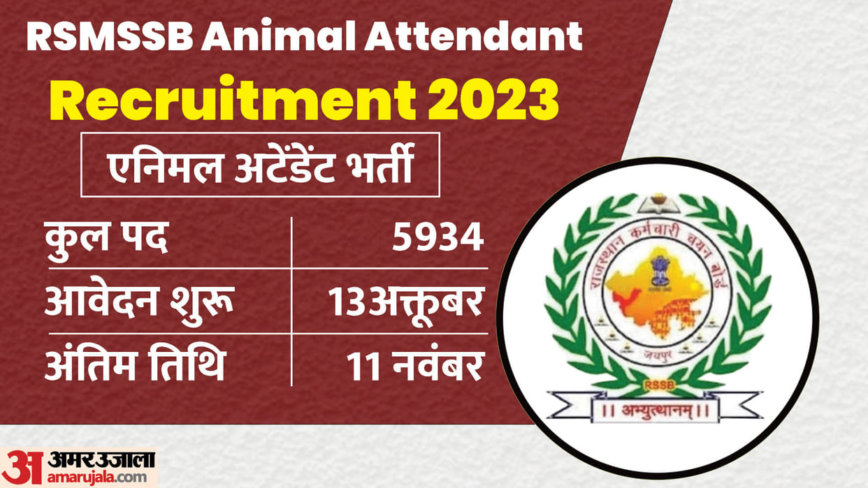 RSMSSB Animal Attendant Recruitment 2023 Registration begins at rsmssb.rajasthan.gov.in for 5934 posts