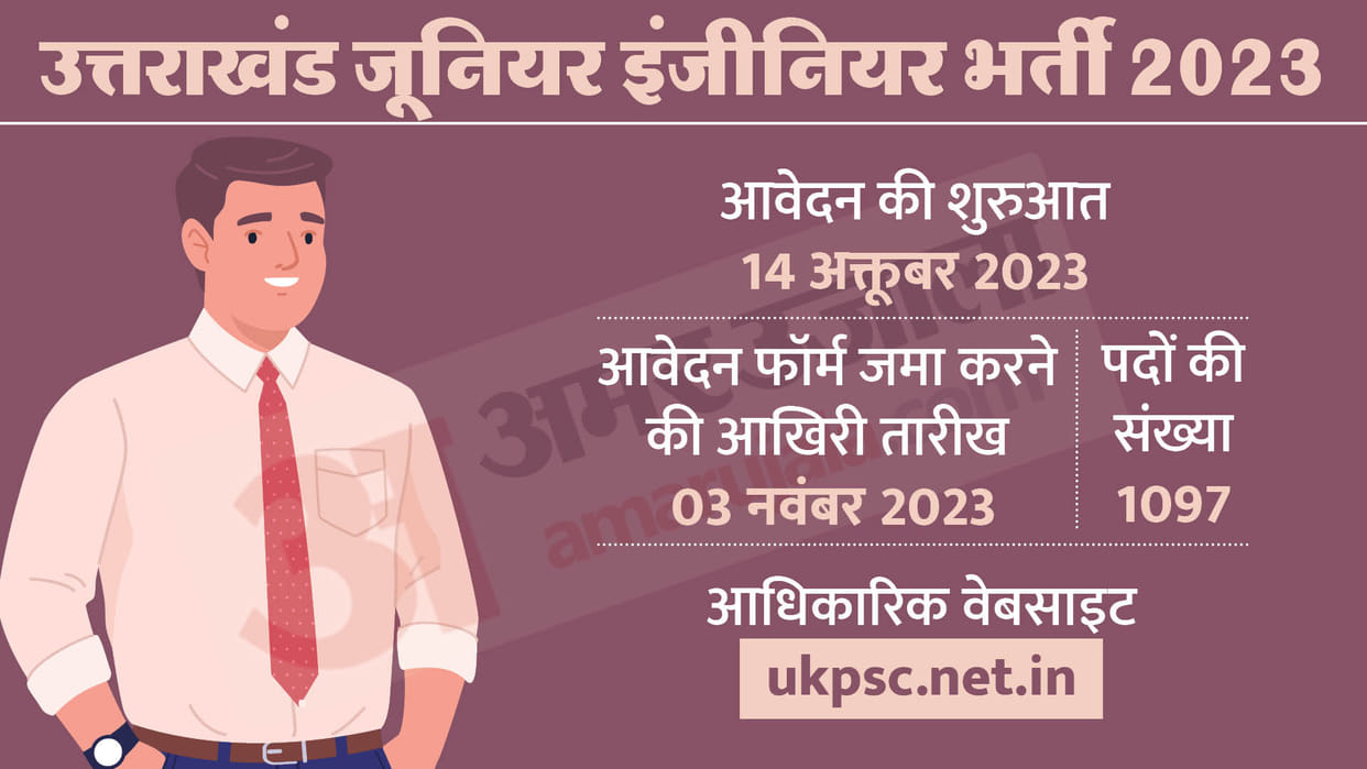 Uttarakhand Combined State Junior Engineer Service Examination-2023 apply online at ukpsc.net.in