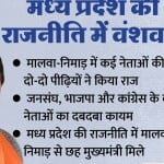 मध्य प्रदेश की वंशवाद राजनीति।