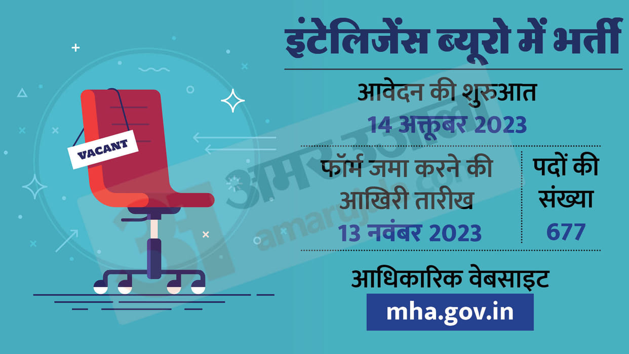 IB SA MT and MTS Recruitment 2023 Registration Begins apply online at mha.gov.in