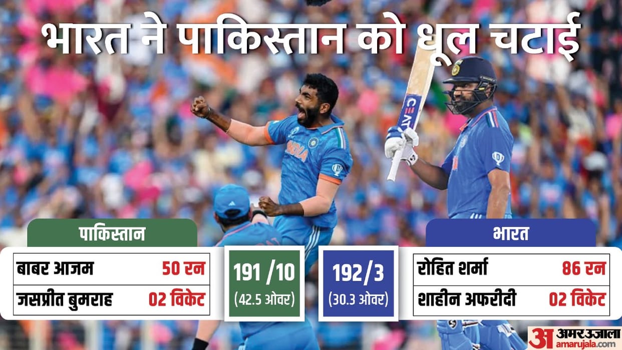 IND Vs PAK highlights India Vs Pakistan WC Match Today Scorecard Narendra Modi Stadium Ahmedabad