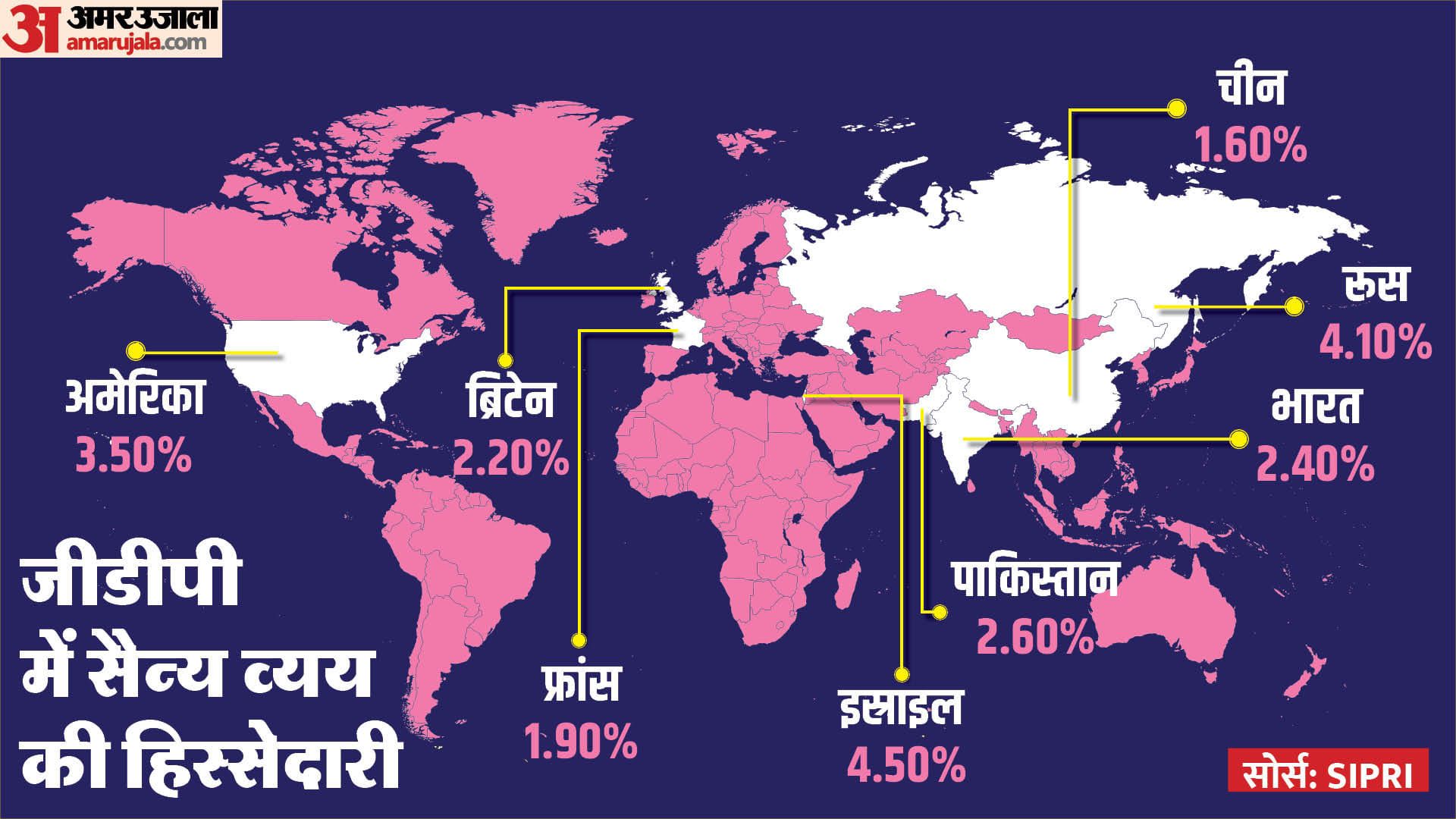 इस्राइल की सैन्य शक्ति