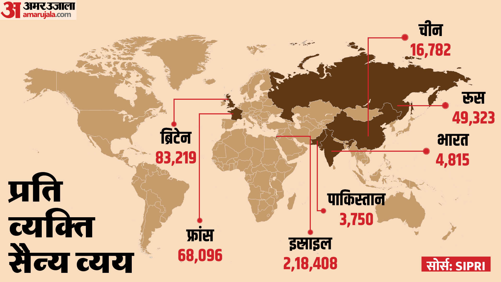 इस्राइल की सैन्य शक्ति