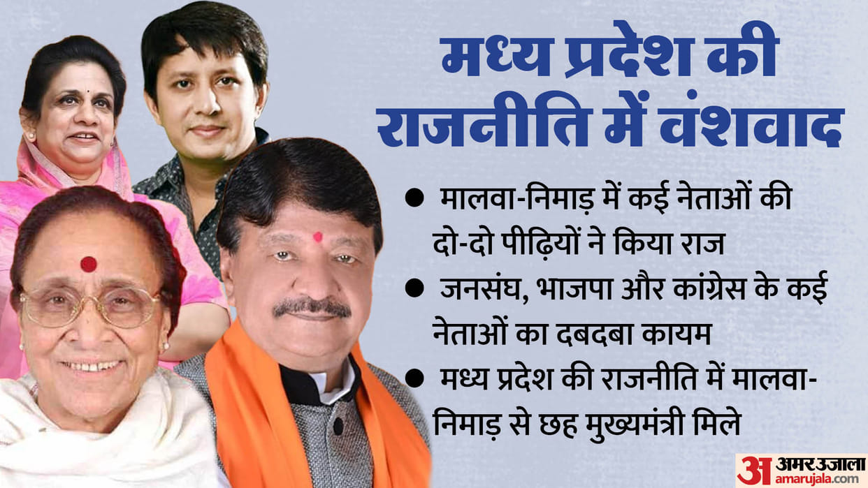 MP Election 2023 News: Two generations each of Jan Sangh, BJP and Congress ruled