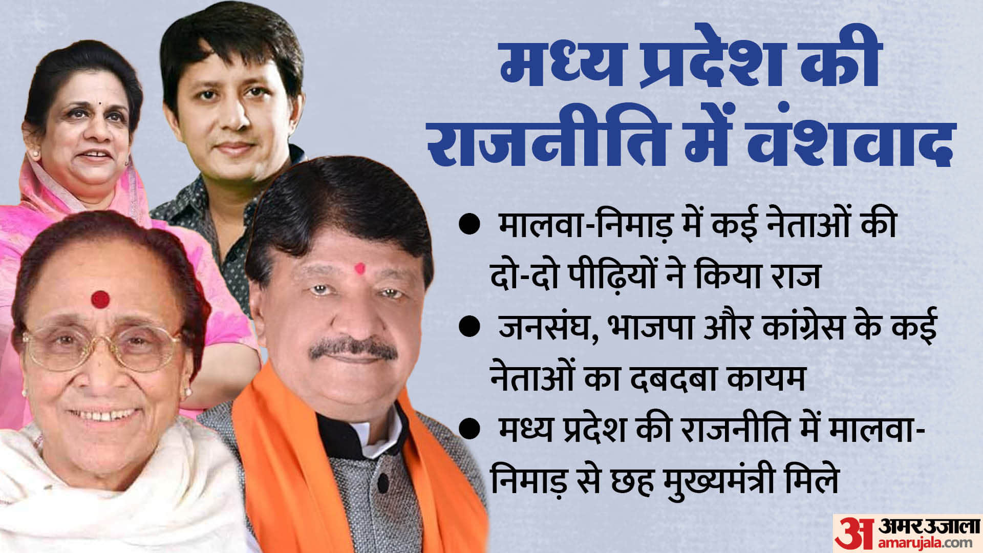 MP Election 2023 News: Two generations each of Jan Sangh, BJP and Congress ruled