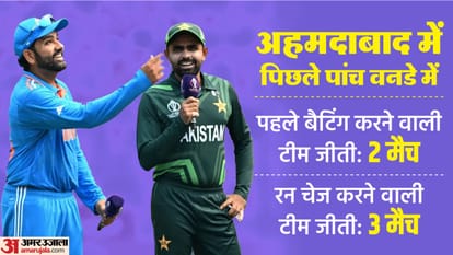 WC 2023, IND vs PAK: How important is toss in India vs Pakistan match; Who has won more toss in 7 World Cups