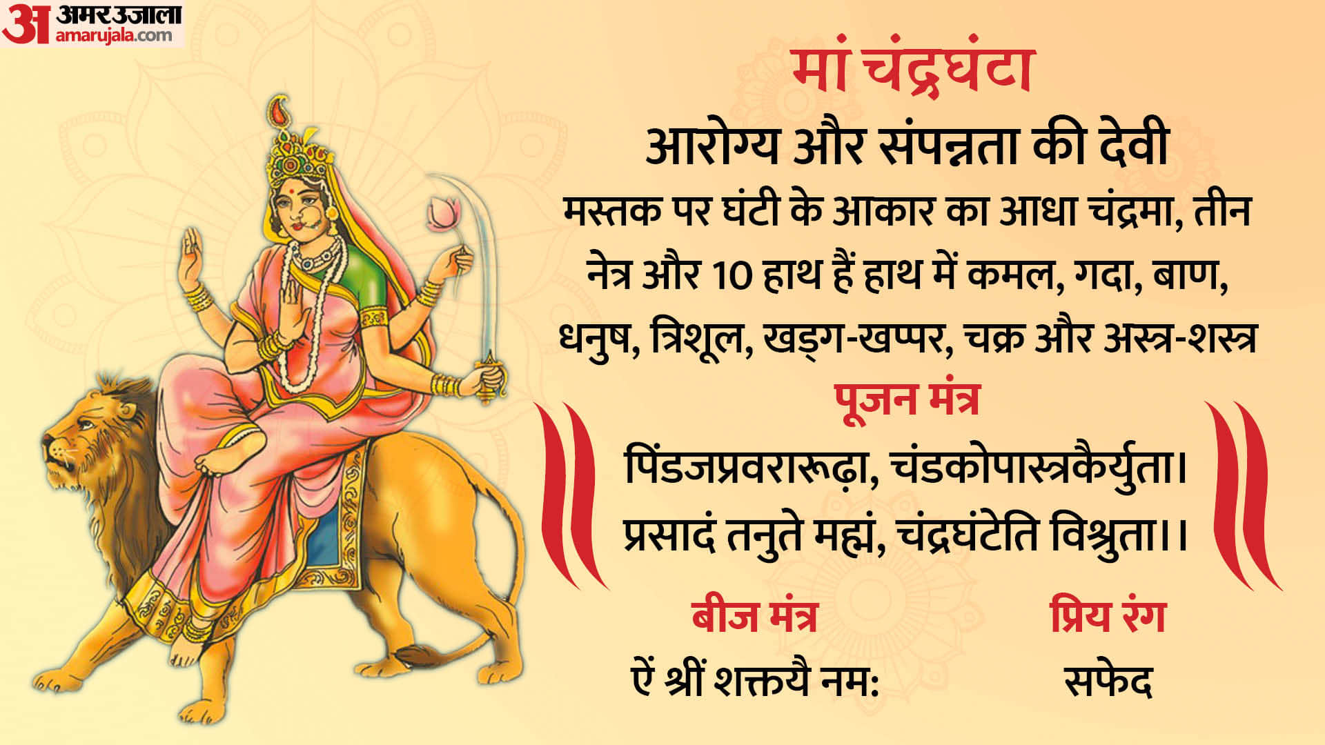 Chaitra Navratri Day 3 Wishes Quotes Images Maa Chandraghanta Mantra Puja Vidhi And Wallapapers in Hindi