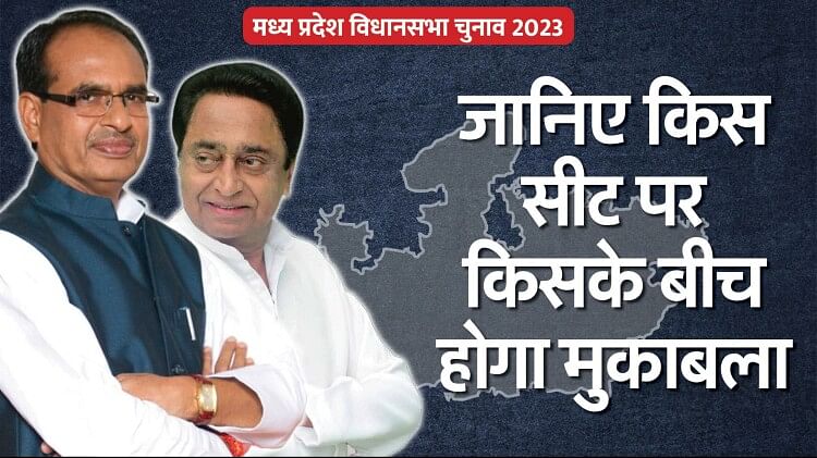 MP Election 2023: मध्य प्रदेश की 230 में से 90 सीटों पर मुकाबले लॉक, जानिए किसके सामने कौन