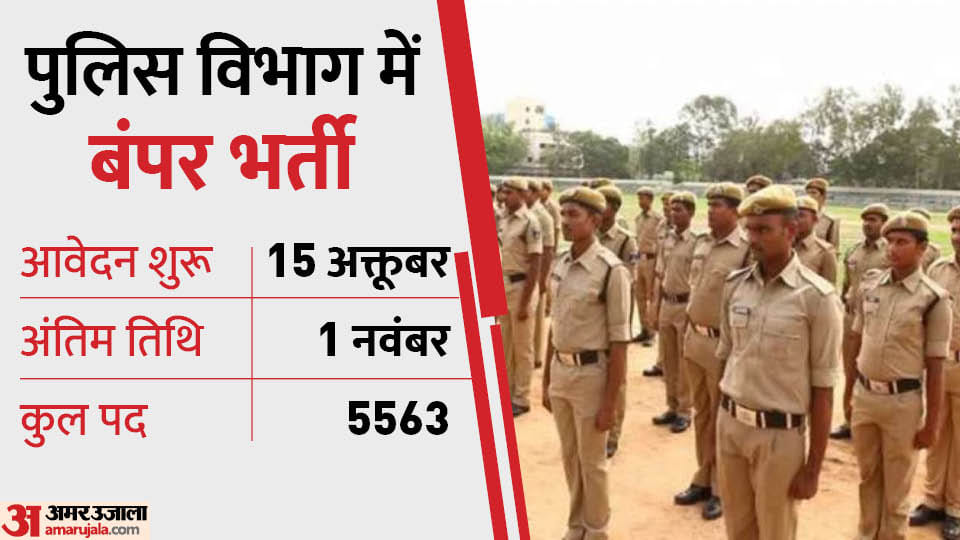 Assam Police Recruitment 2023: Registration for 5563 posts begins today on slprbassam.in