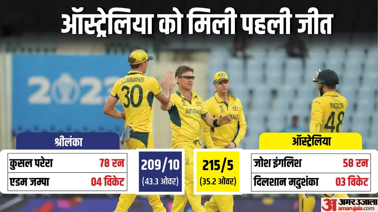 AUS vs SL Australia beats Sri Lanka by five wickets gets first win in World Cup 2023