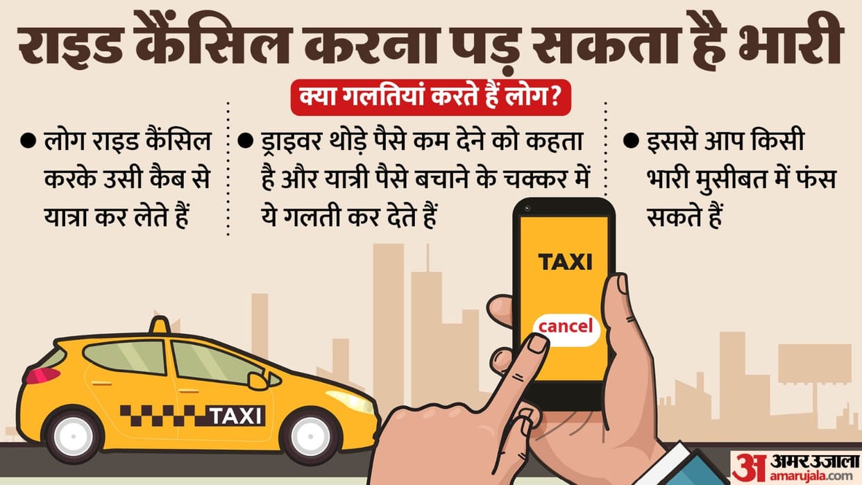Online Cab Booking Tips: What things should be kept in mind while traveling by cab