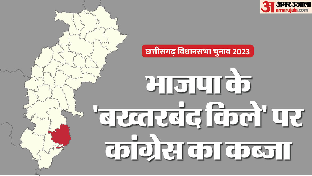 Chhattisgarh Election: Once a time BJP has hold in Naxal based Bastar area, now Congress has majority