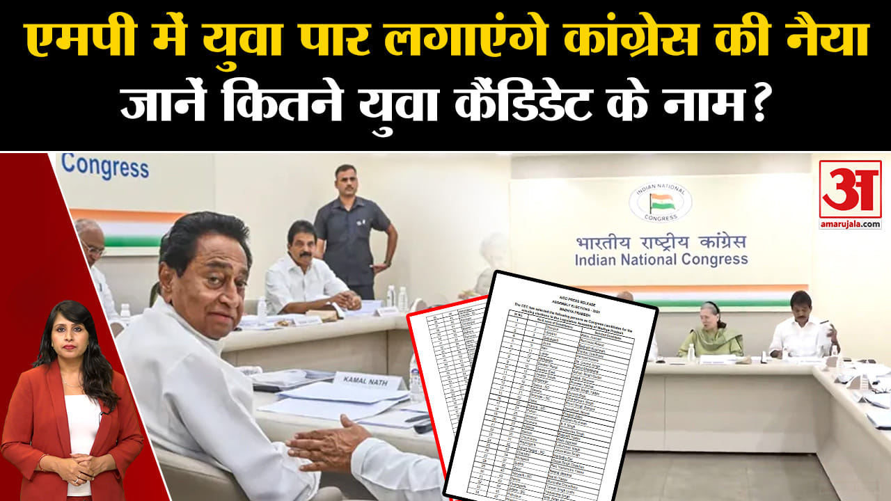 कांग्रेस एमपी उम्मीदवार