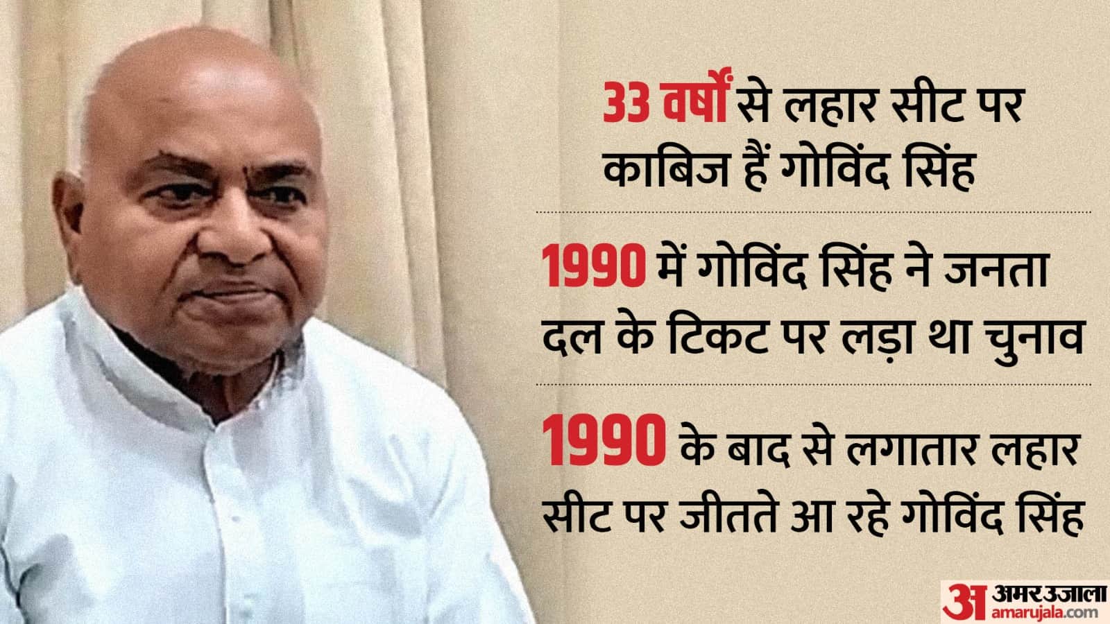 MP Election: BJP trying to make lotus blossom in the lahar of dacoit victims, Govind Singh winning since 1990