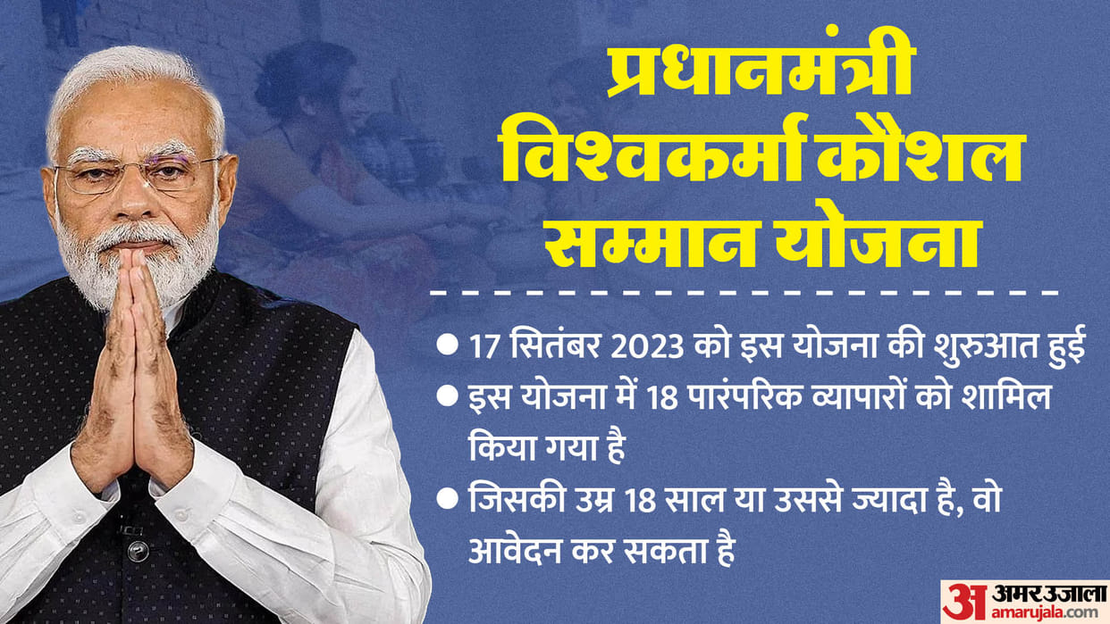 Vishwakarma Yojana: What is PM Vishwakarma Yojana and who is eligible for this scheme all details check here