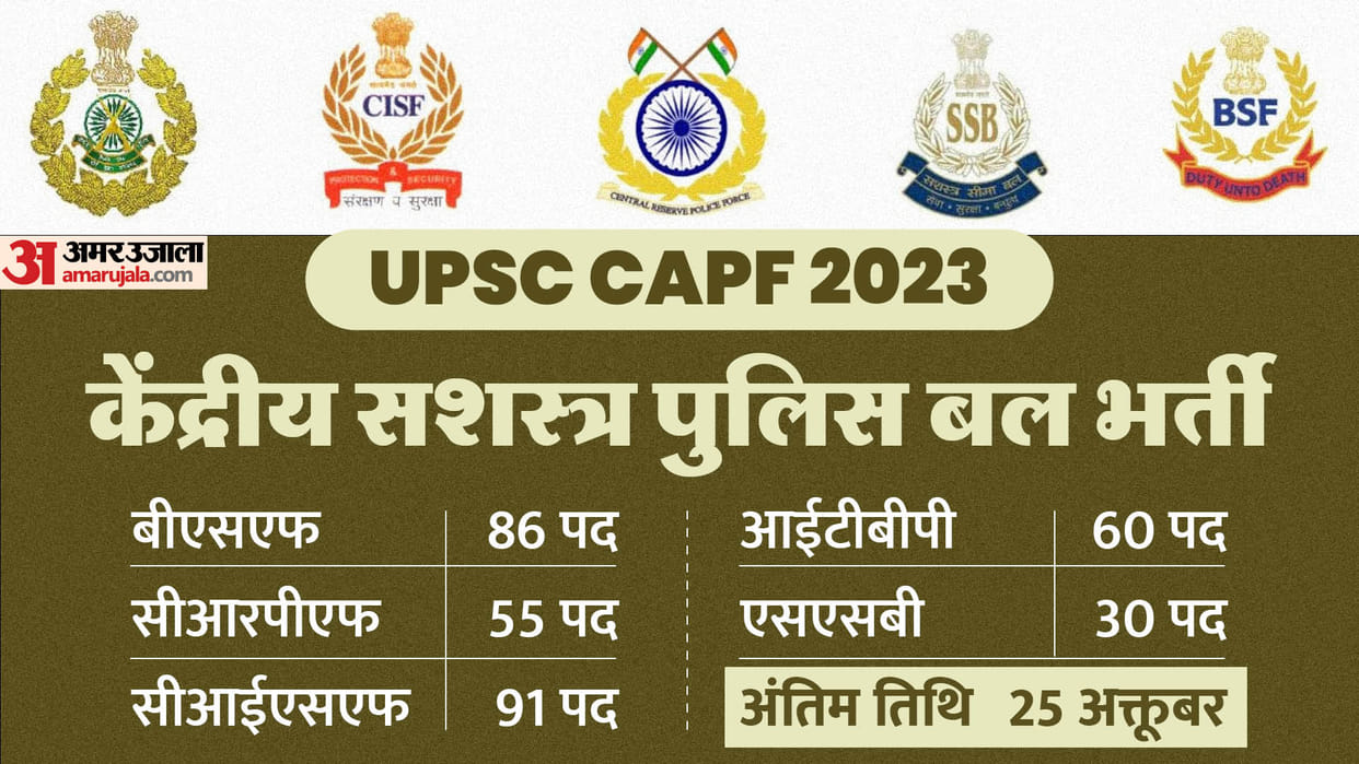 UPSC CAPF DAF 2023 released at upsconline.nic.in, last date to apply is October 25