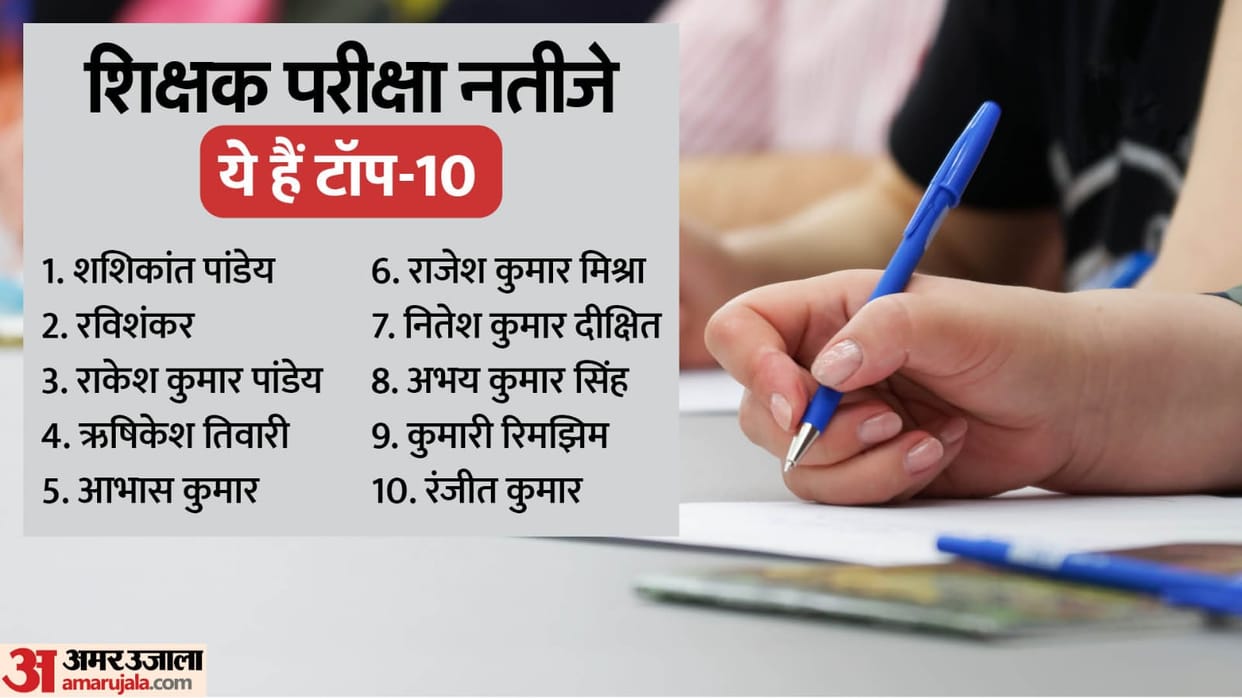 Bihar News : BPSC result of Bihar teacher vacancy, bihar tre exam result released by bpsc for high school