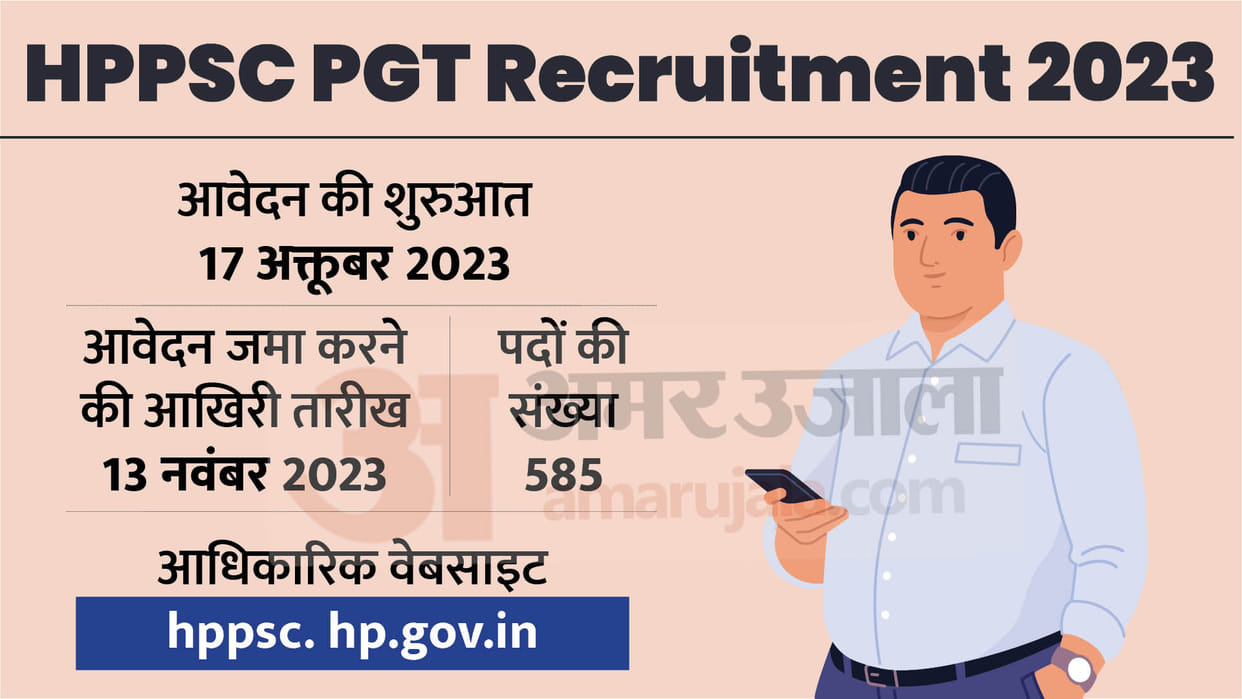 HPPSC Post Graduate Teacher School Lecturer Vacancy 2023 know how to apply at hppsc. hp.gov.in