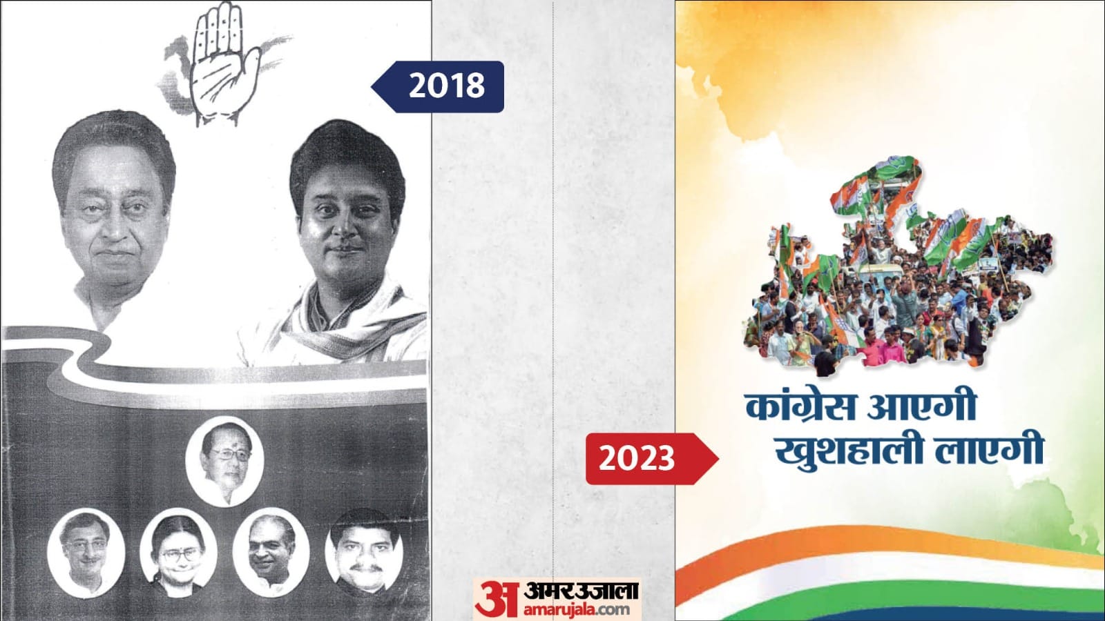 मध्यप्रदेश चुनाव के लिए कांग्रेस का वचन पत्र
