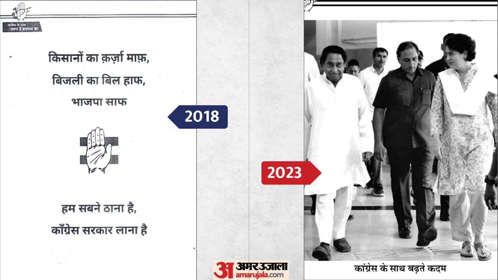 मध्यप्रदेश चुनाव के लिए कांग्रेस का वचन पत्र