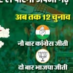 चुरहट सीट पर कांग्रेस 9 बार जीत चुकी है।