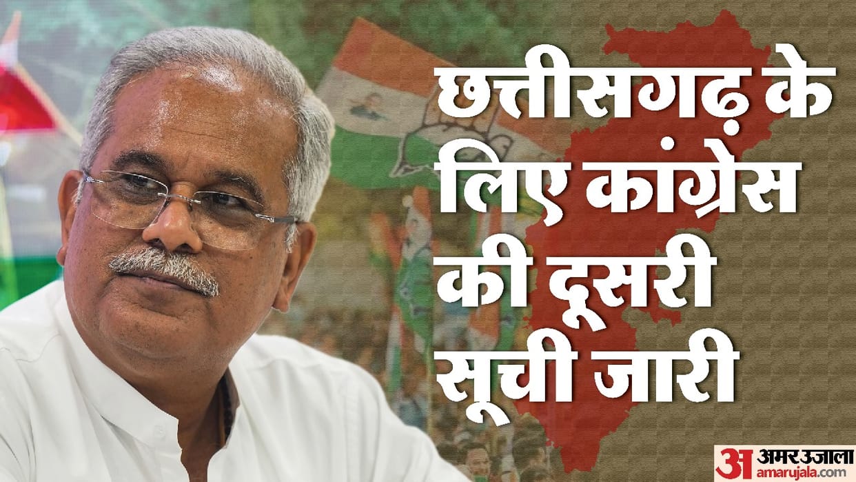 CG Election 2023 Second List of Congress Candidates for Chhattisgarh Vidhan Sabha Chunav News in Hindi