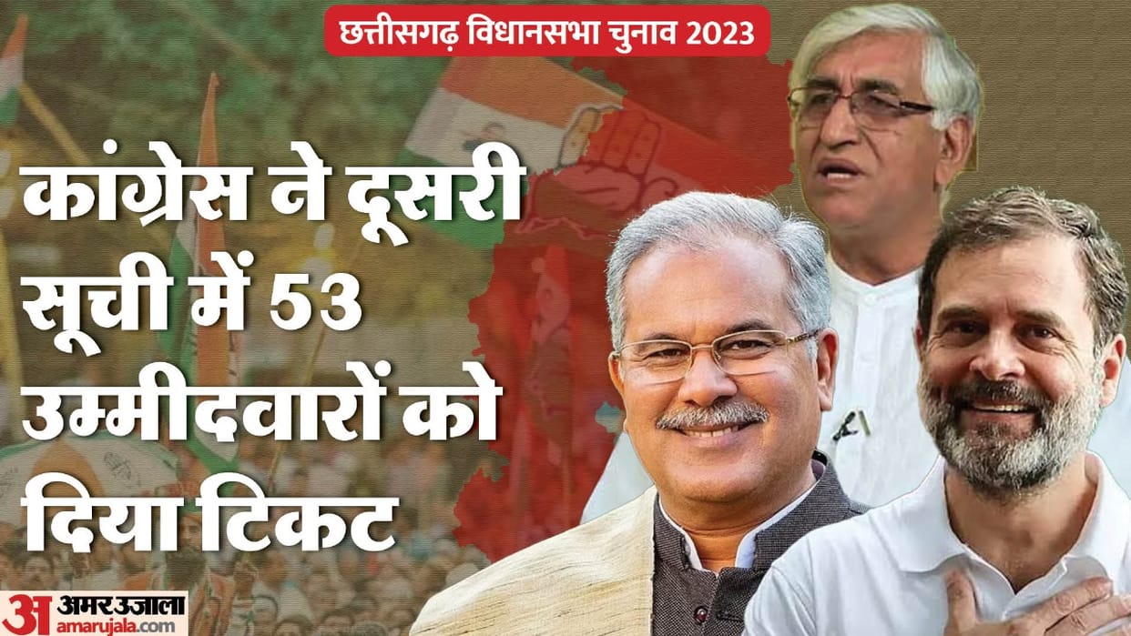 Chhattisgarh Elections: ticket given to those close to TS Singh deo in the second list of Congress