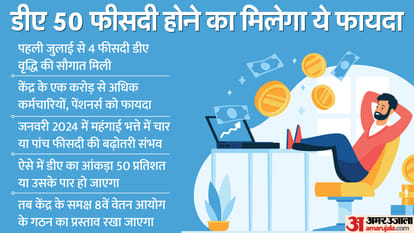 Before Lok Sabha elections 2024 government employees are very happy 8th Pay Commission will be formed