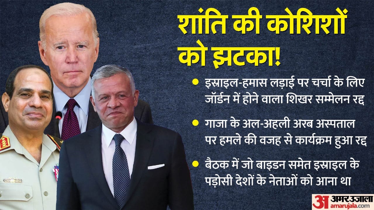 इस्त्राइल-हमास युद्ध