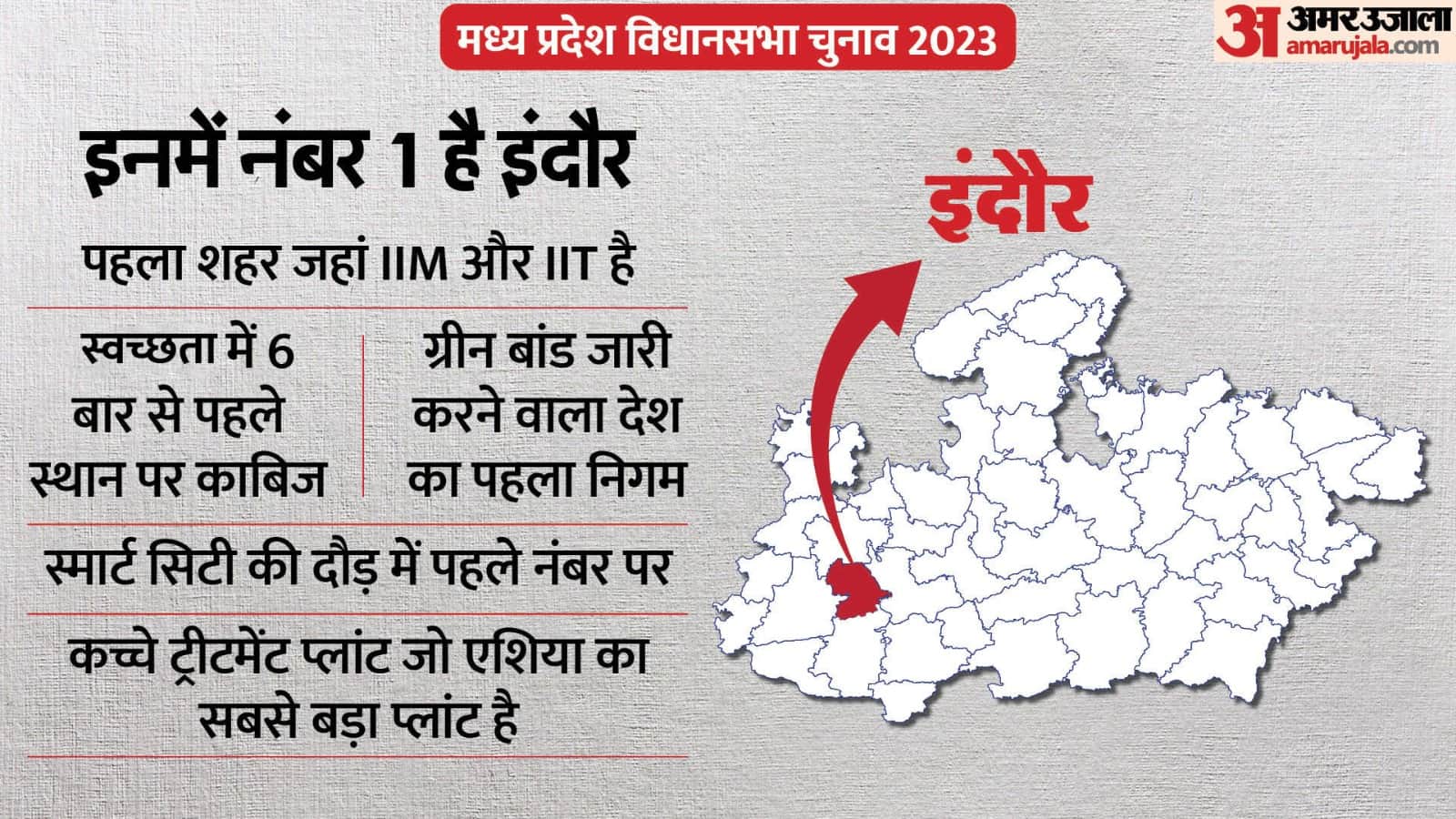 MP Election: After cleanliness, now it is the turn to make Indore number one in voting, preparations going on