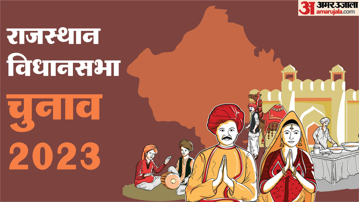 Rajasthan Election 2023 More than 22 lakh youth will vote for the first time