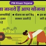 किसानों को कौन सी गलतियां नहीं करनी चाहिए, जिससे उनकी किस्त न अटके?
