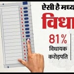 मध्य प्रदेश विधानसभा चुनाव 2023