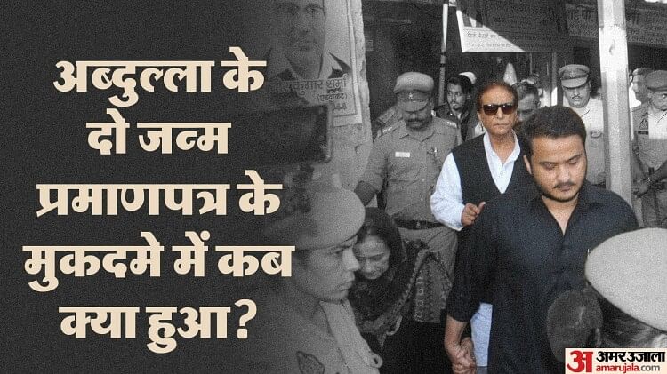 Azam Khan News: आजम खां 17 माह बाद फिर सलाखों के पीछे, शौहर और बेटे अब्दुल्ला के बाद अब डॉ. तजीन भी सजायाफ्ता