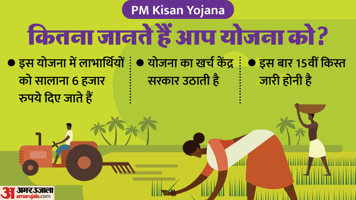 15th Installment of PM Kisan Samman Nidhi Yojana: Due to which mistakes can farmers installments get stuck